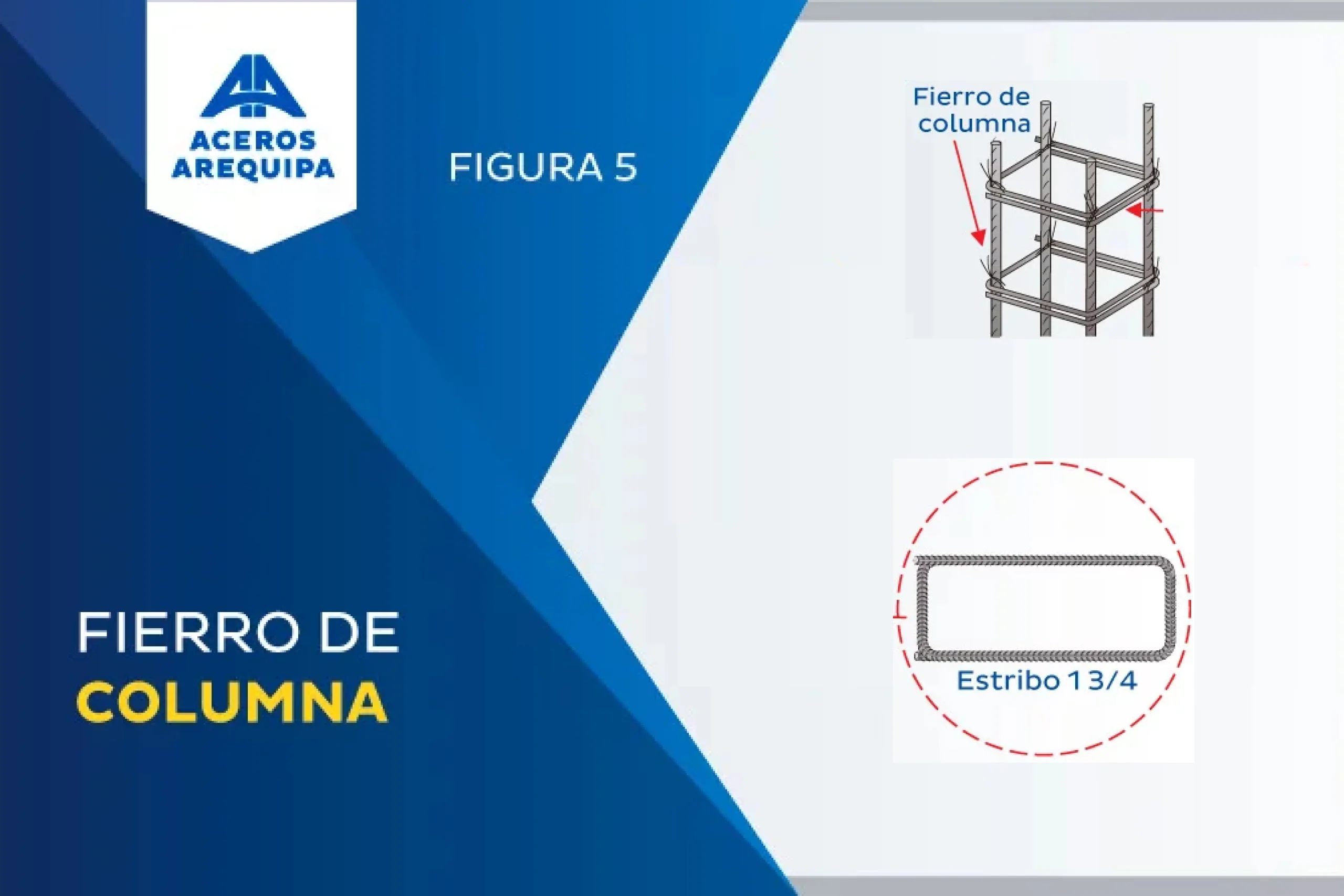 ¿Cómo Elegir las Medidas Correctas de Estribos para Columnas en tu Proyecto?